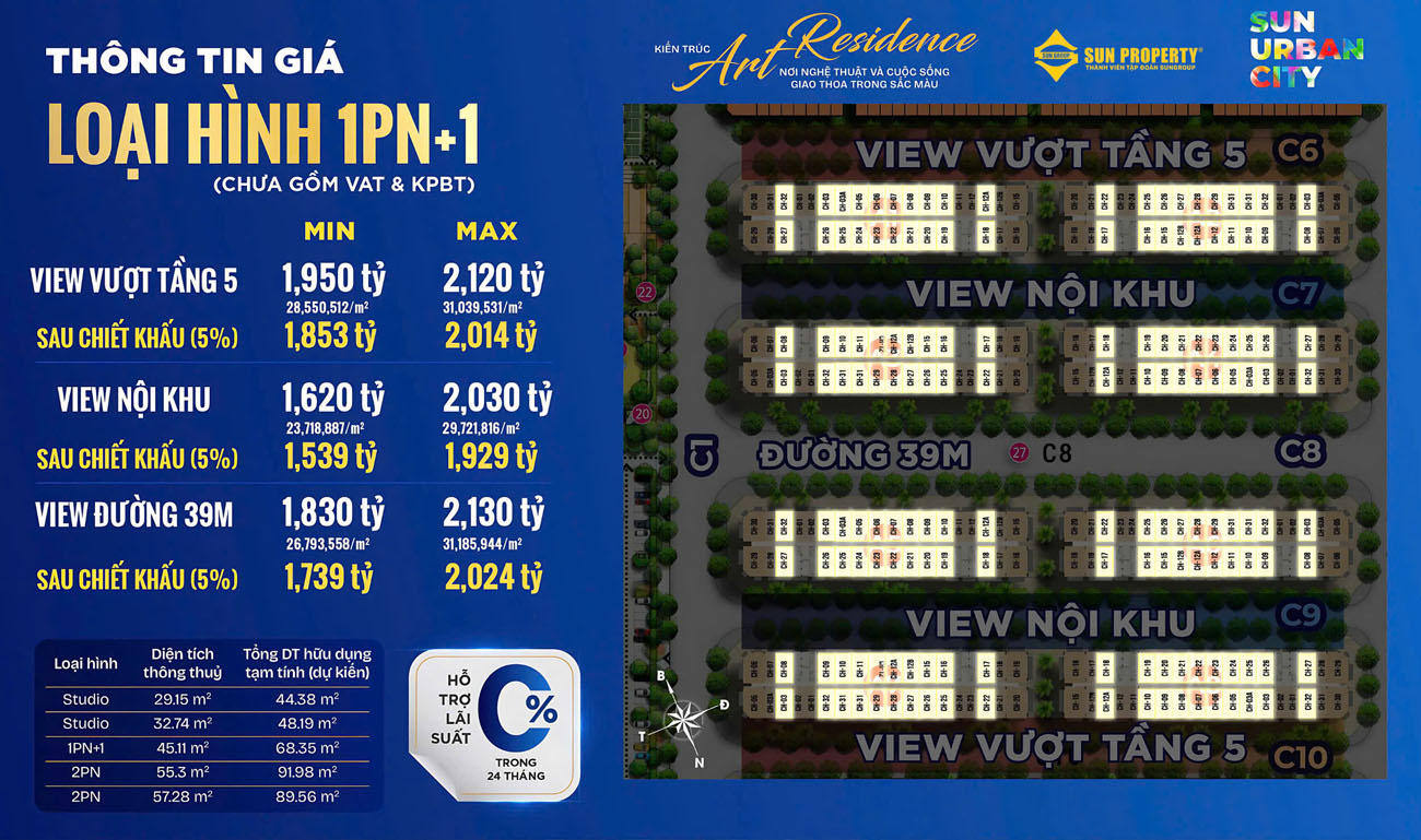 Bảng Giá Căn hộ 1 phòng ngủ sun urban