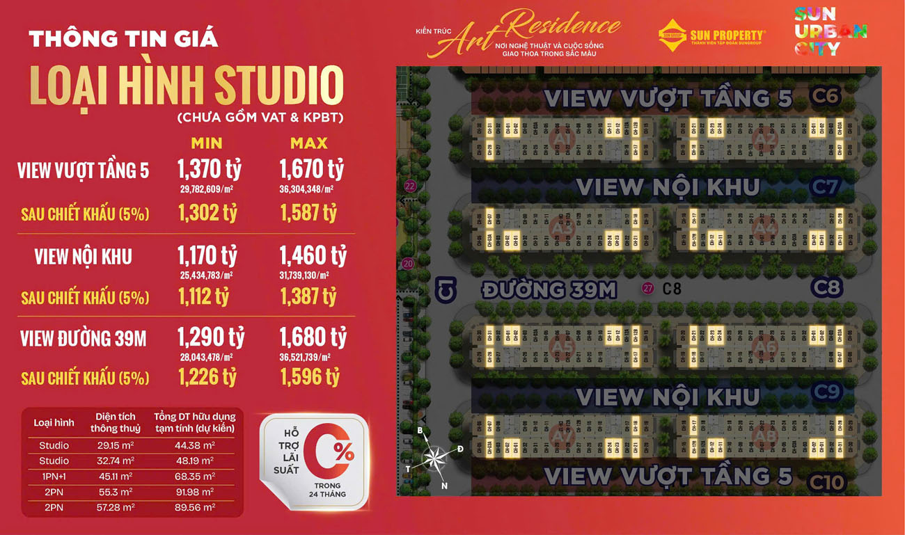 Bảng Giá Căn hộ Studio phòng ngủ sun urban